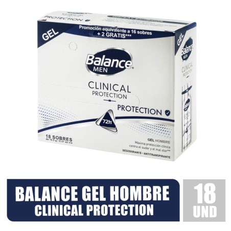 DESODORANTE BALANCE GEL CLINICAL HOMBRE X 18UND